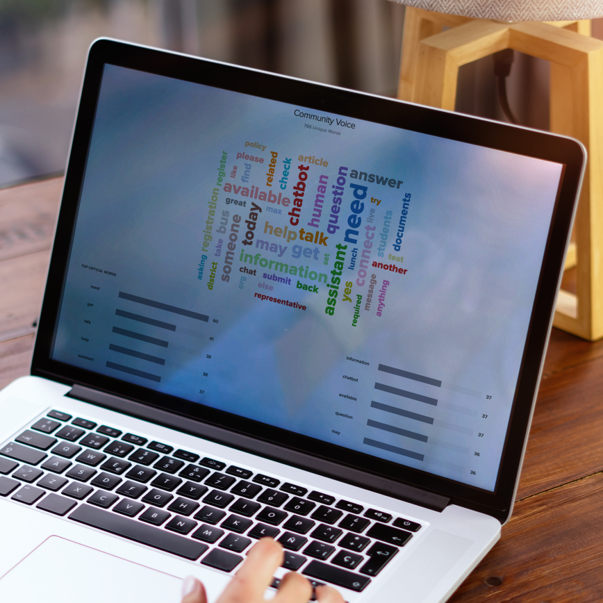 Laptop with a word cloud on the screen