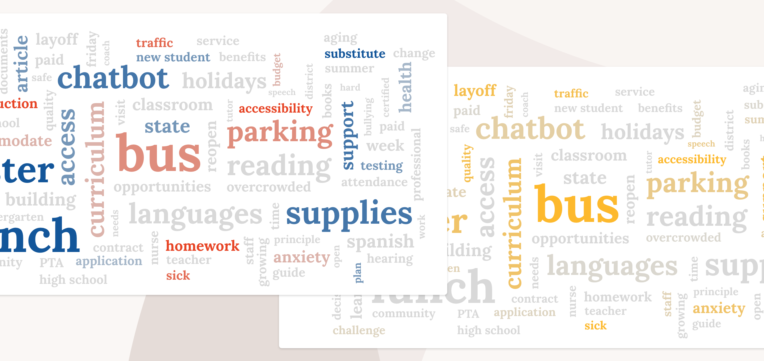 word cloud