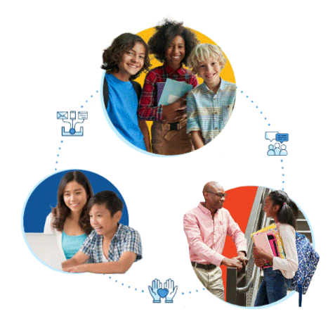 Carousel of teachers, parent and students