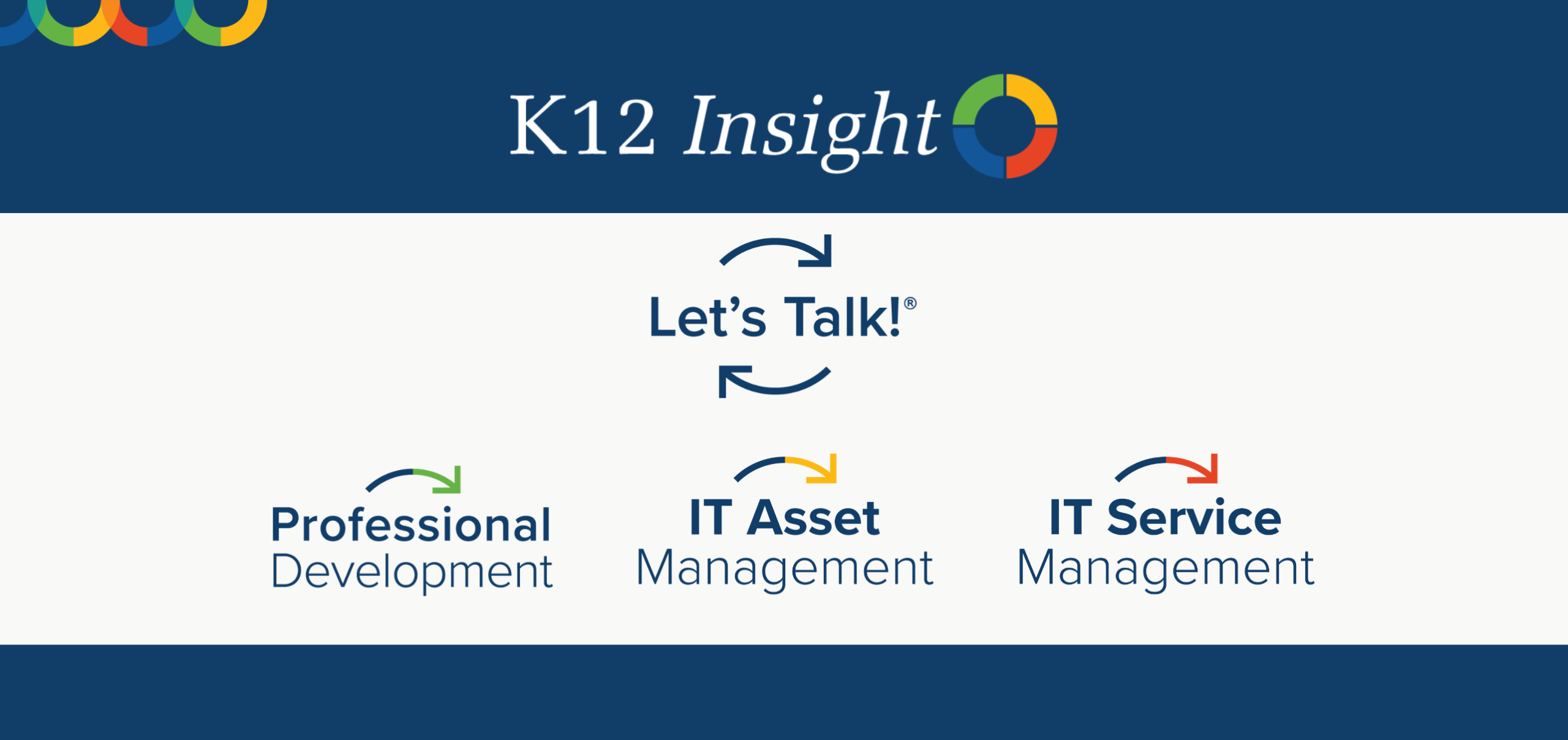 K12 Insight’s Unified Service Desk for Customer Service