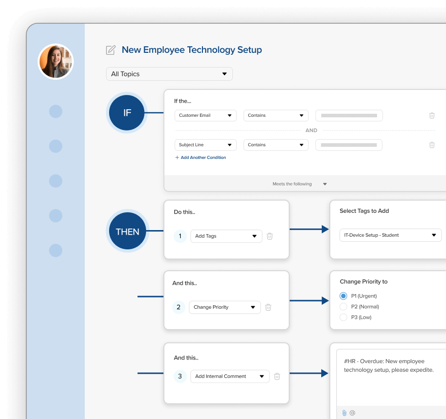 Smart Platform