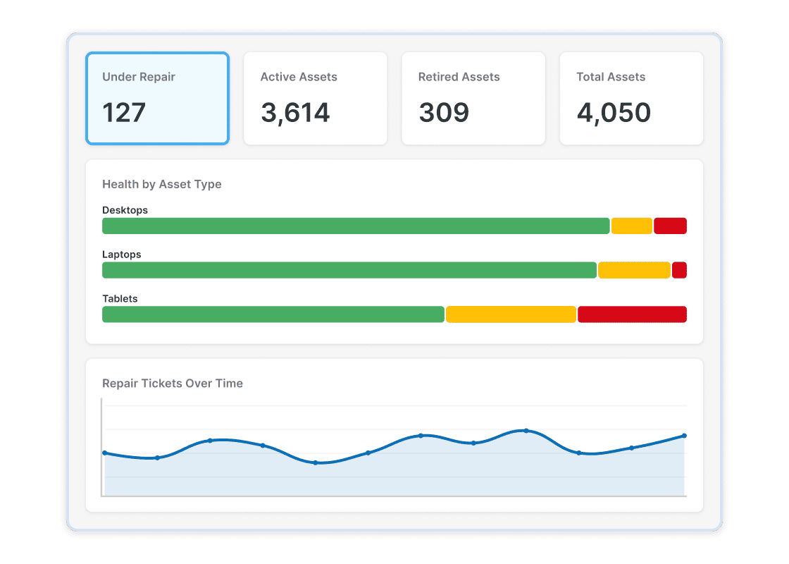 Illustration showing integrations and interoperability in software