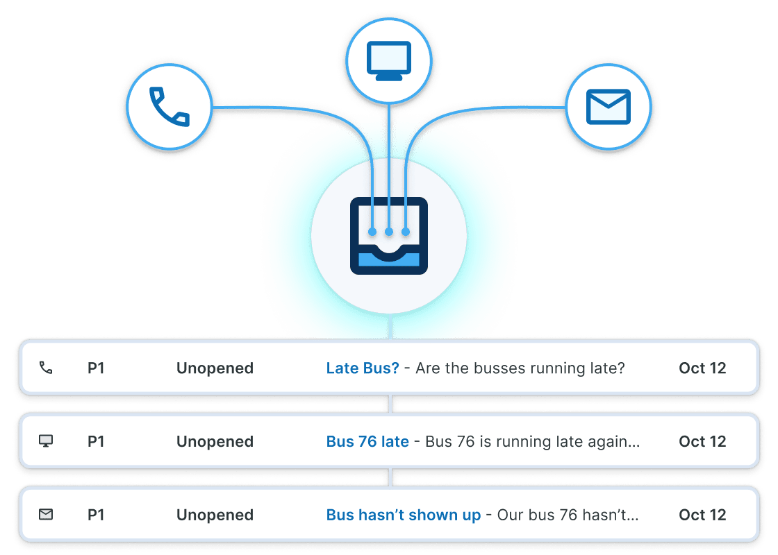 Multichannel-Continuity