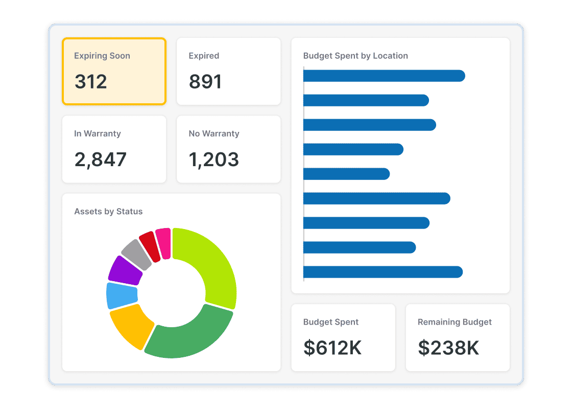 Performance-Analytics