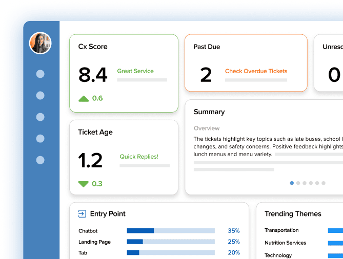 Unified-Service-Desk-Dashboard
