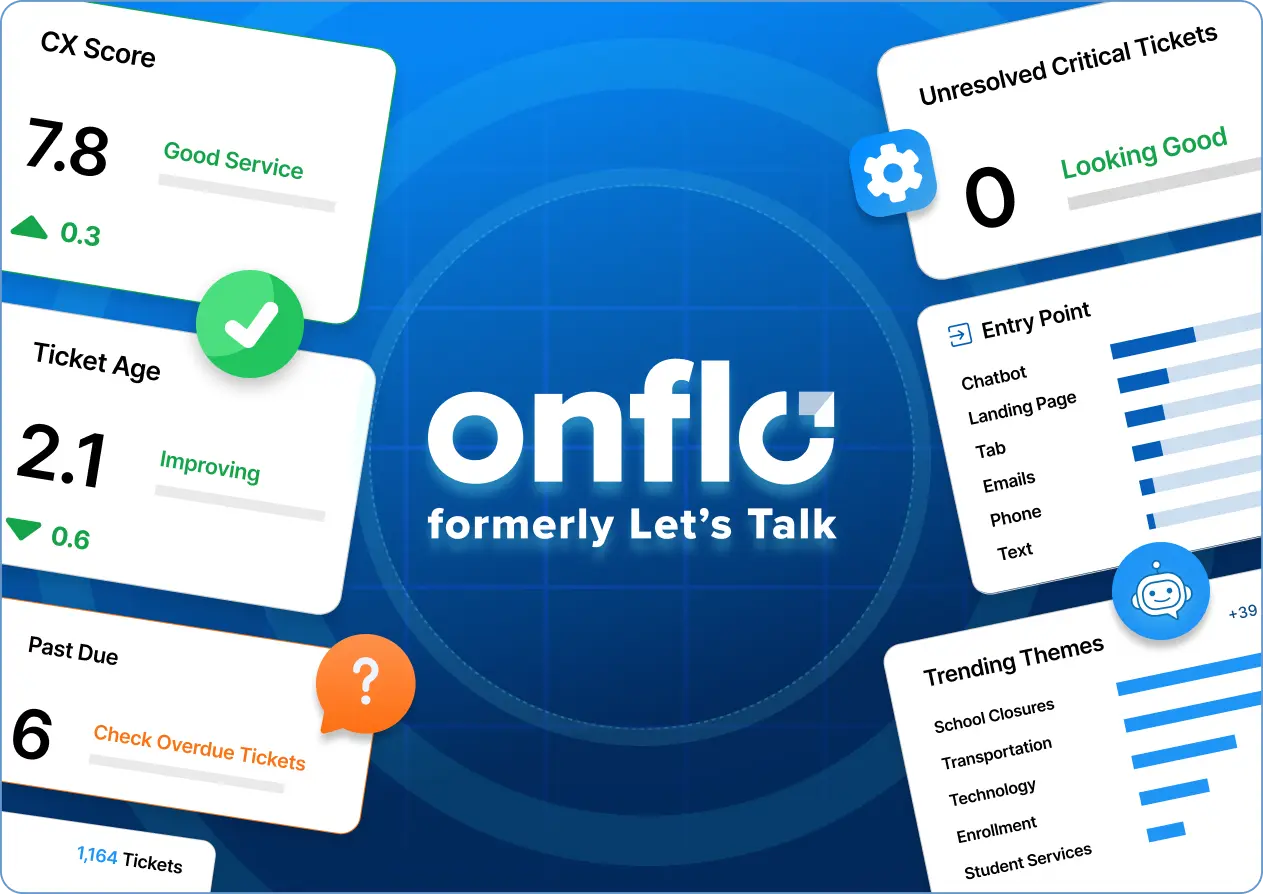 Next Level Service Operations