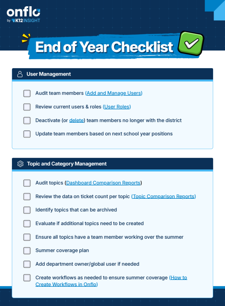 preview of the Onflo end of year checklist